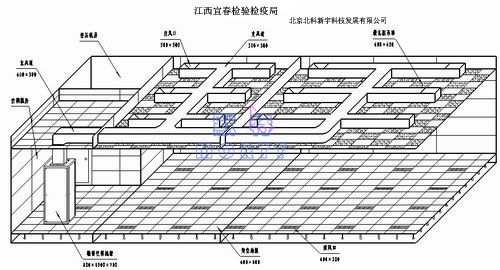 凈化恒溫恒濕工程(圖3) 凈化恒溫恒濕工程(圖3)